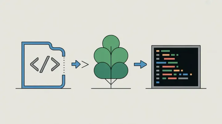 So You Want to Build a Programming Language?